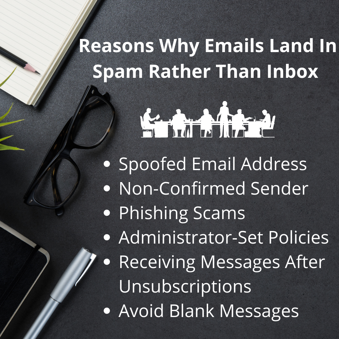 Reasons why emails land in spam
